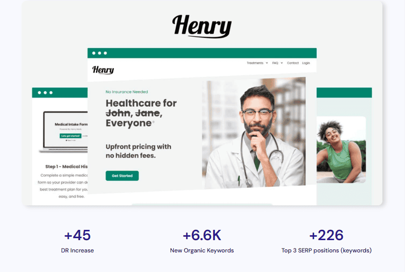 Results after working with Henry Meds