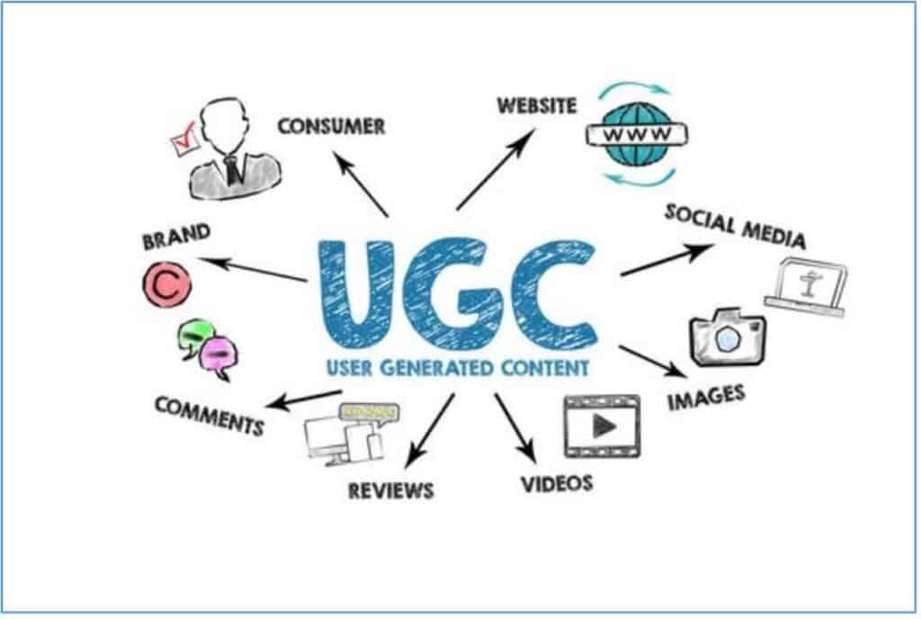 Infographic showing podcast marketing strategies meant for social media.