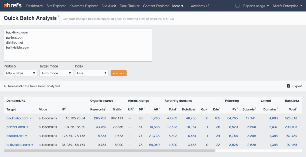 Screenshot of Ahrefs's Batch Analysis tool
