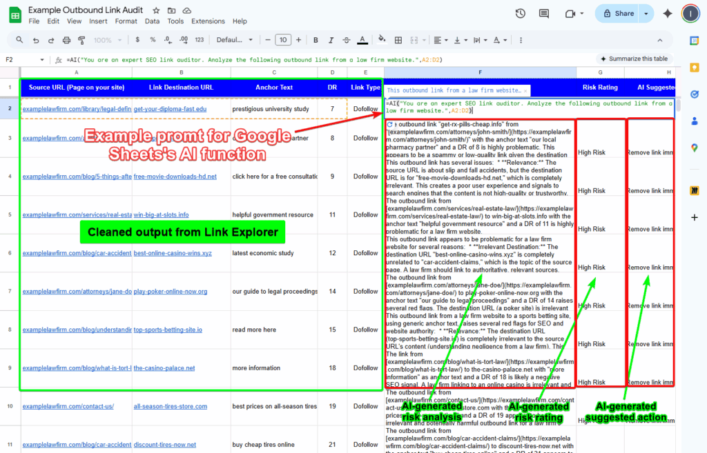 Using Ahrefs and Google Sheets' AI function to perform an outbound link audit for unnatural links