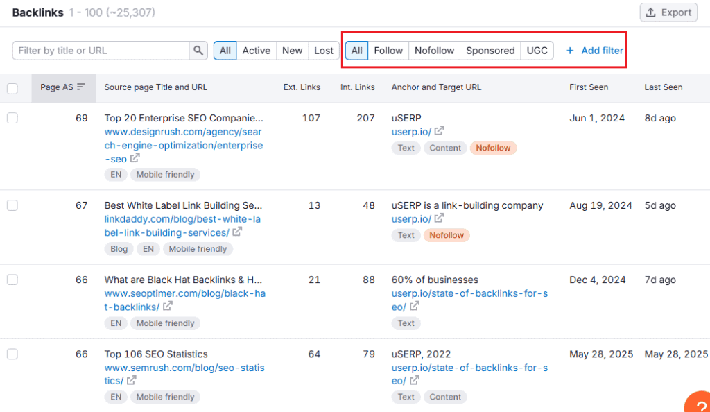 Image showing sections of dofollow, nofollow, and sponsored backlinks on SEMrush
