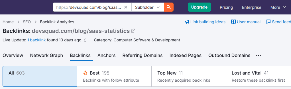Top-ranking images often have more backlinks
