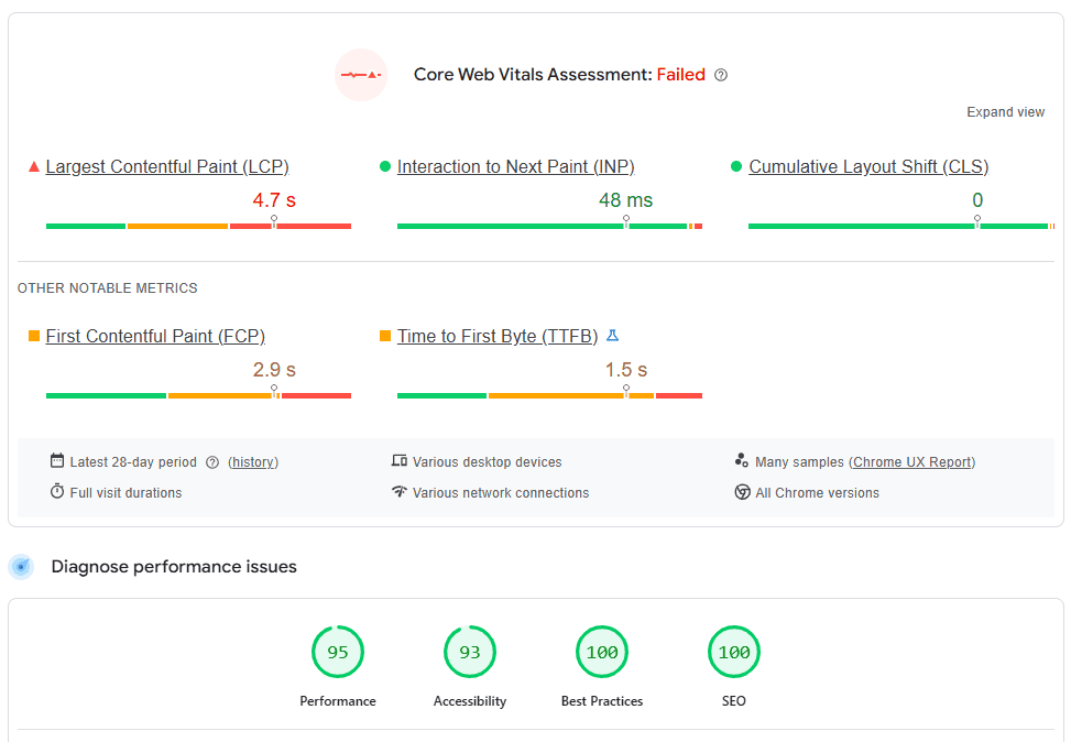 Preview of Google PageSpeed Insights results.