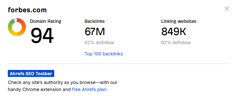 Screenshot of Ahrefs's DR score for forbes.com