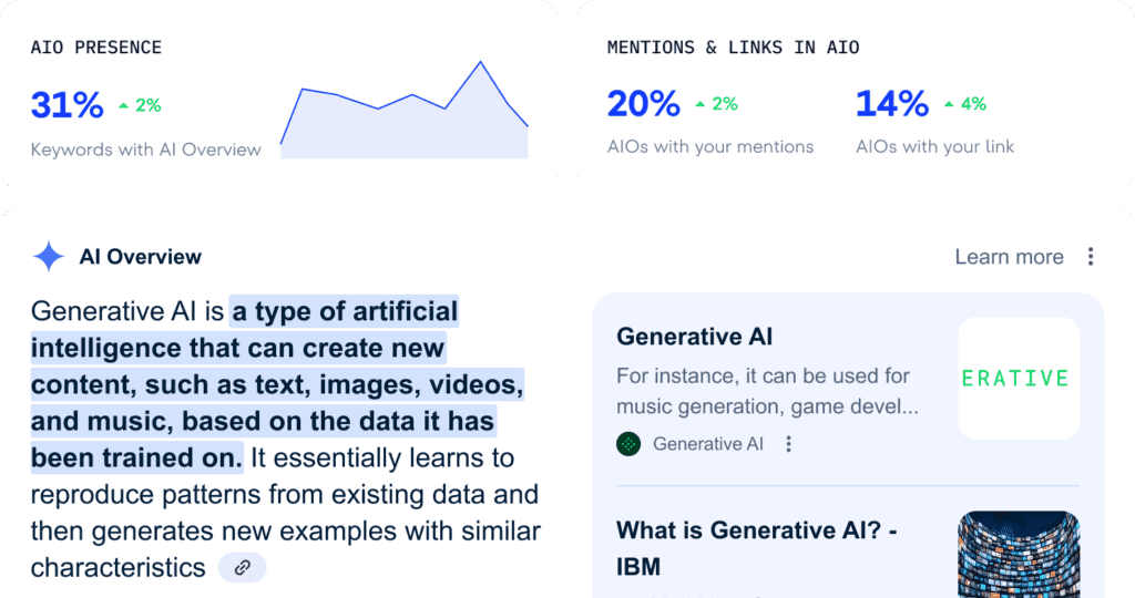 Competitor analysis in SE Ranking