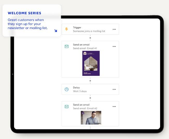 Email automation template for a welcome series