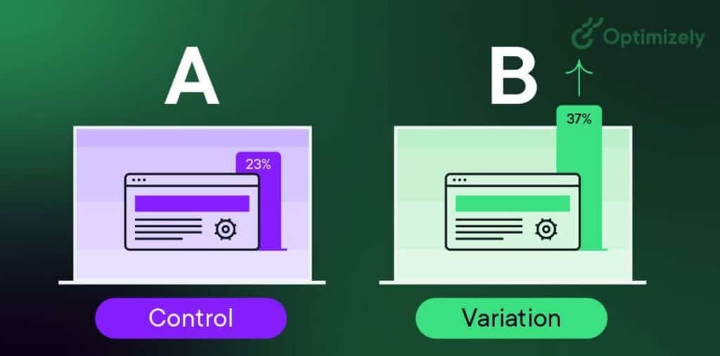Graphic illustrating A/B testing