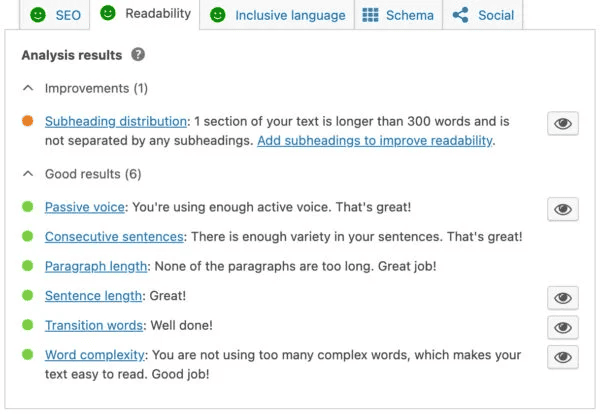 Yoast’s readability analysis
