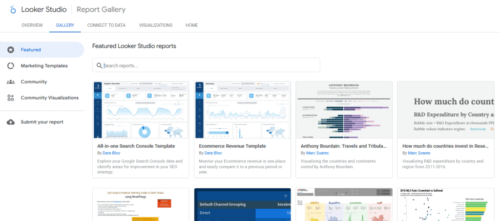 Looker Studio report gallery