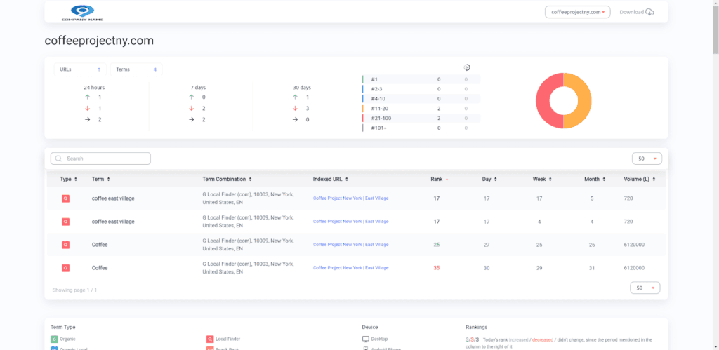 Screenshot of Pro Rank Tracker.