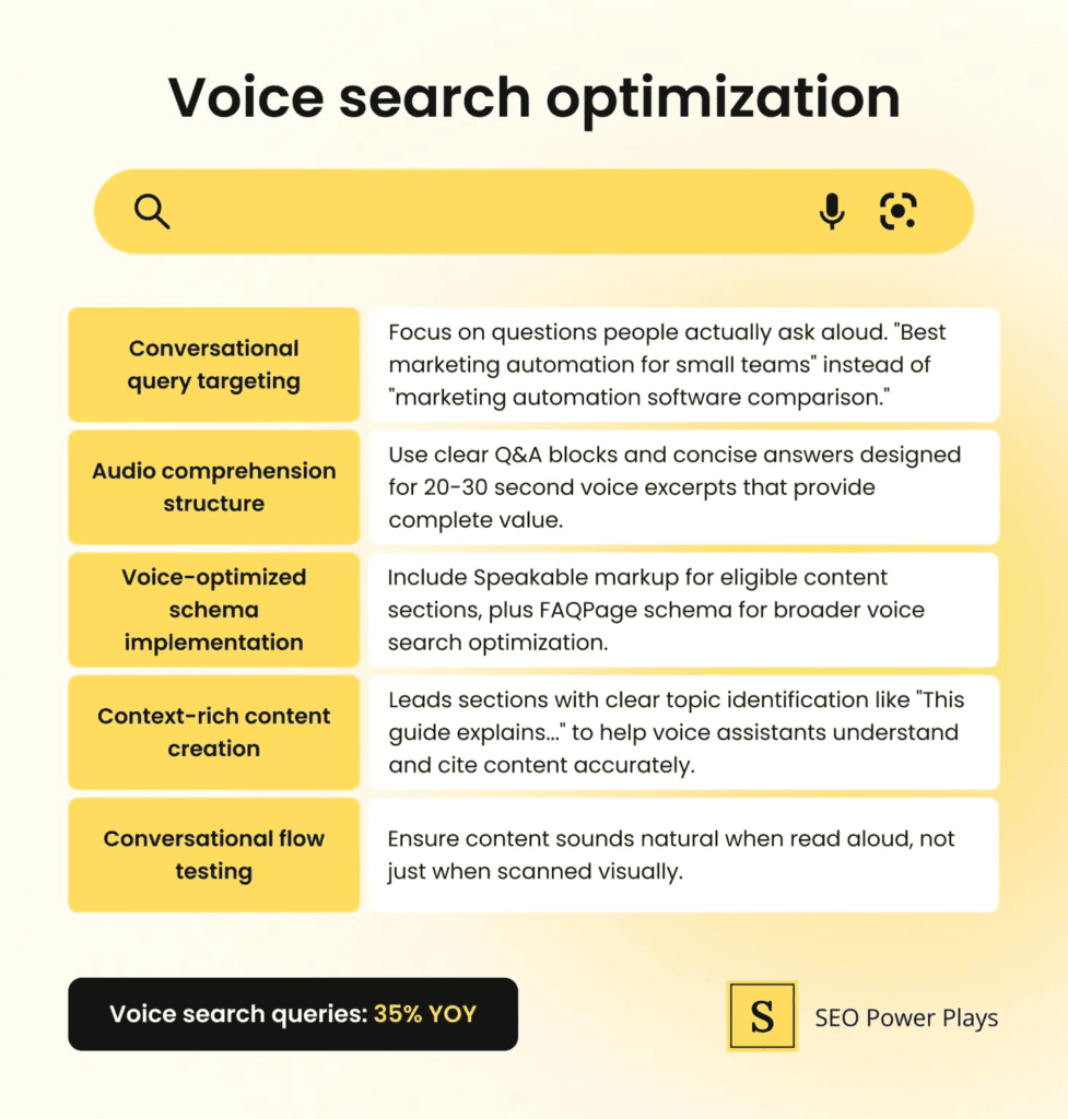 Advice written and vetted by SEO expert Jeremy Moser from uSERP about voice search optimization