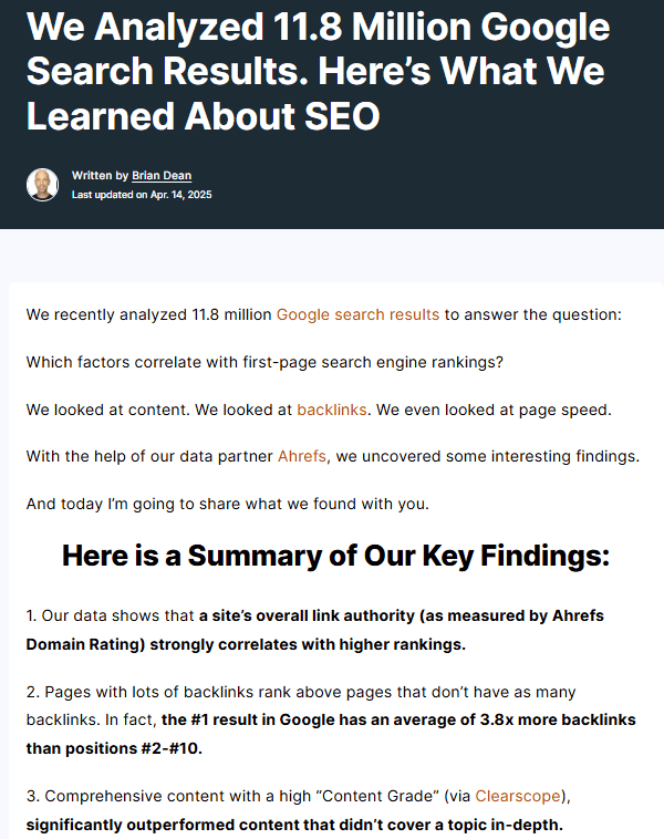 Original research by Baclinko.