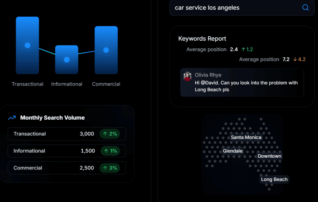 Screenshot of Nightwatch report.